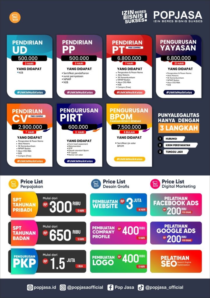 website profesional untuk bisnis, jasa bikin website cepat, pembuatan website UMKM, contoh website toko online modern, desain website perusahaan, layanan pembuatan website custom, biaya jasa website murah berkualitas, proses pembuatan website dari nol, konsultasi jasa web developer, maintenance dan support website profesional